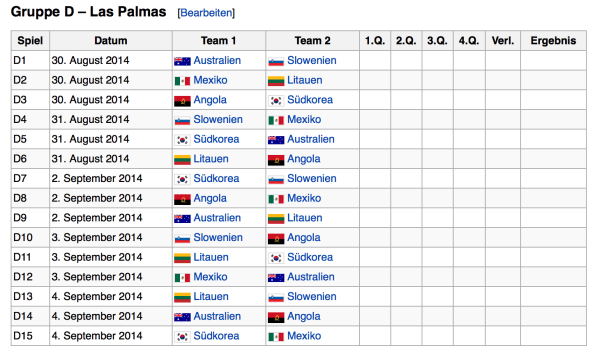 Bildschirmfoto 2014-02-12 um 00.12.47
